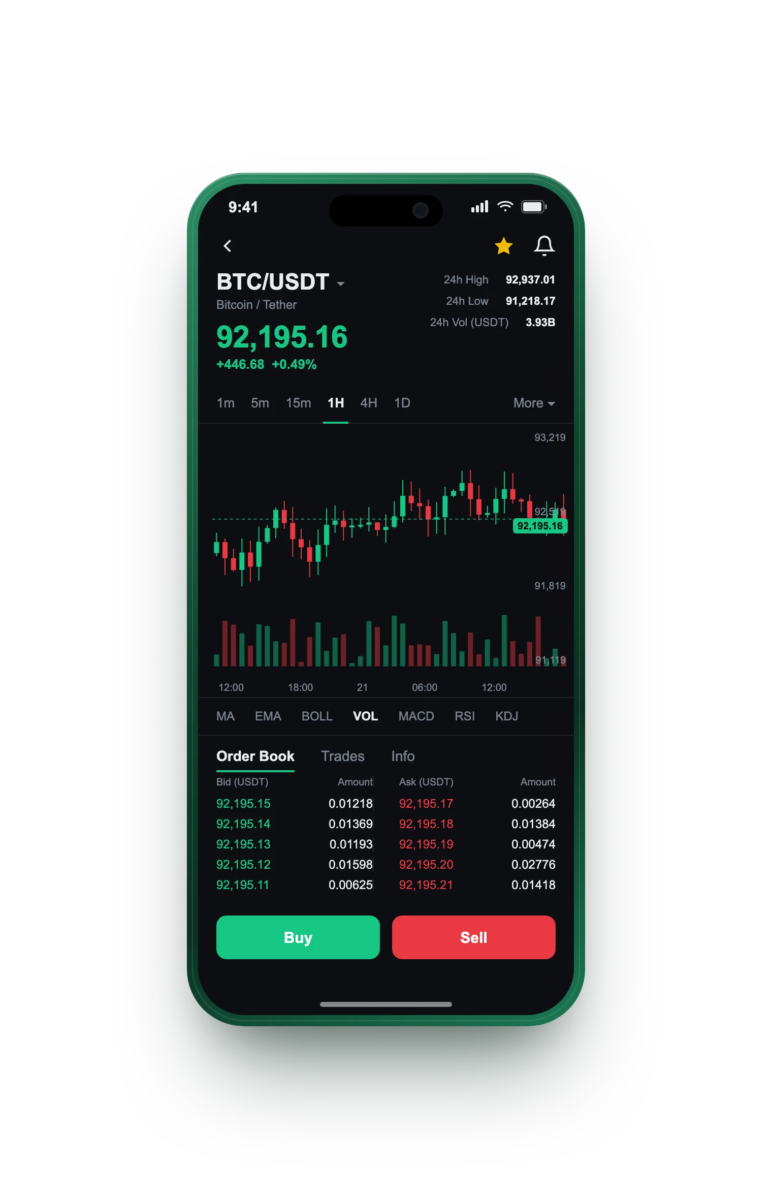 Vaste Rendébrance — BTC/USDT live candlestick chart, order book and one-tap Buy/Sell on mobile
